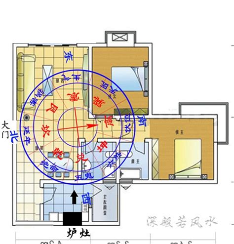 震宅意思|坐东向西的震宅房子风水布局